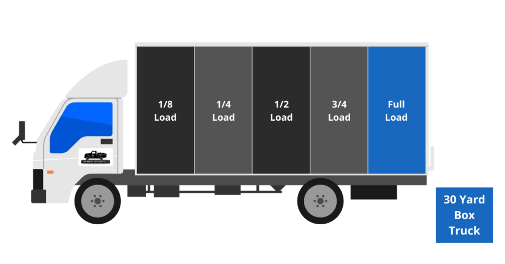 NH Junk Removal Concord, NH (603) 3448201